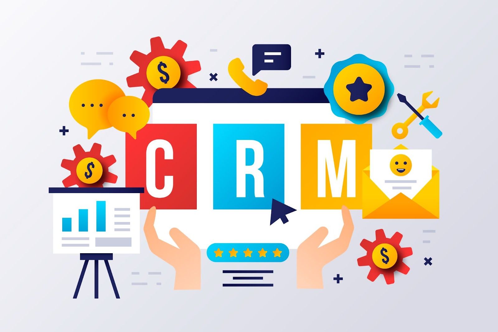 Customer Relationship Management-CRM