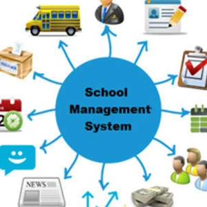 School Management System